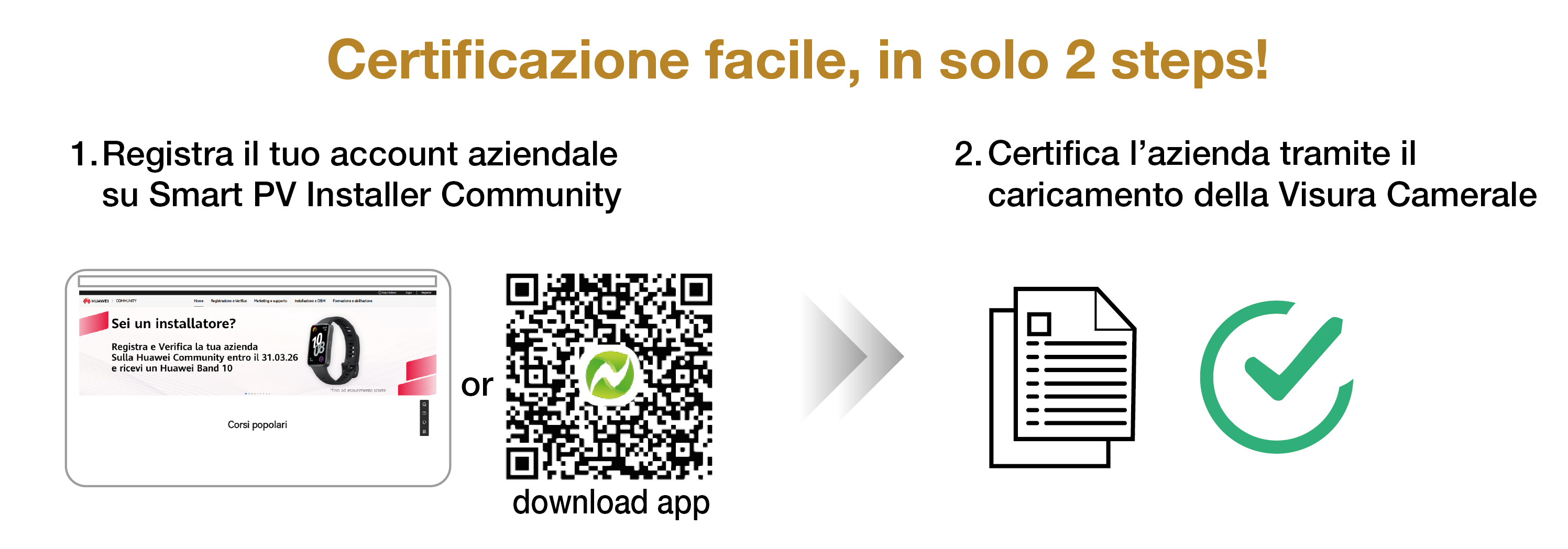 CERTIFICAZIONE IN DUE PASSI.png