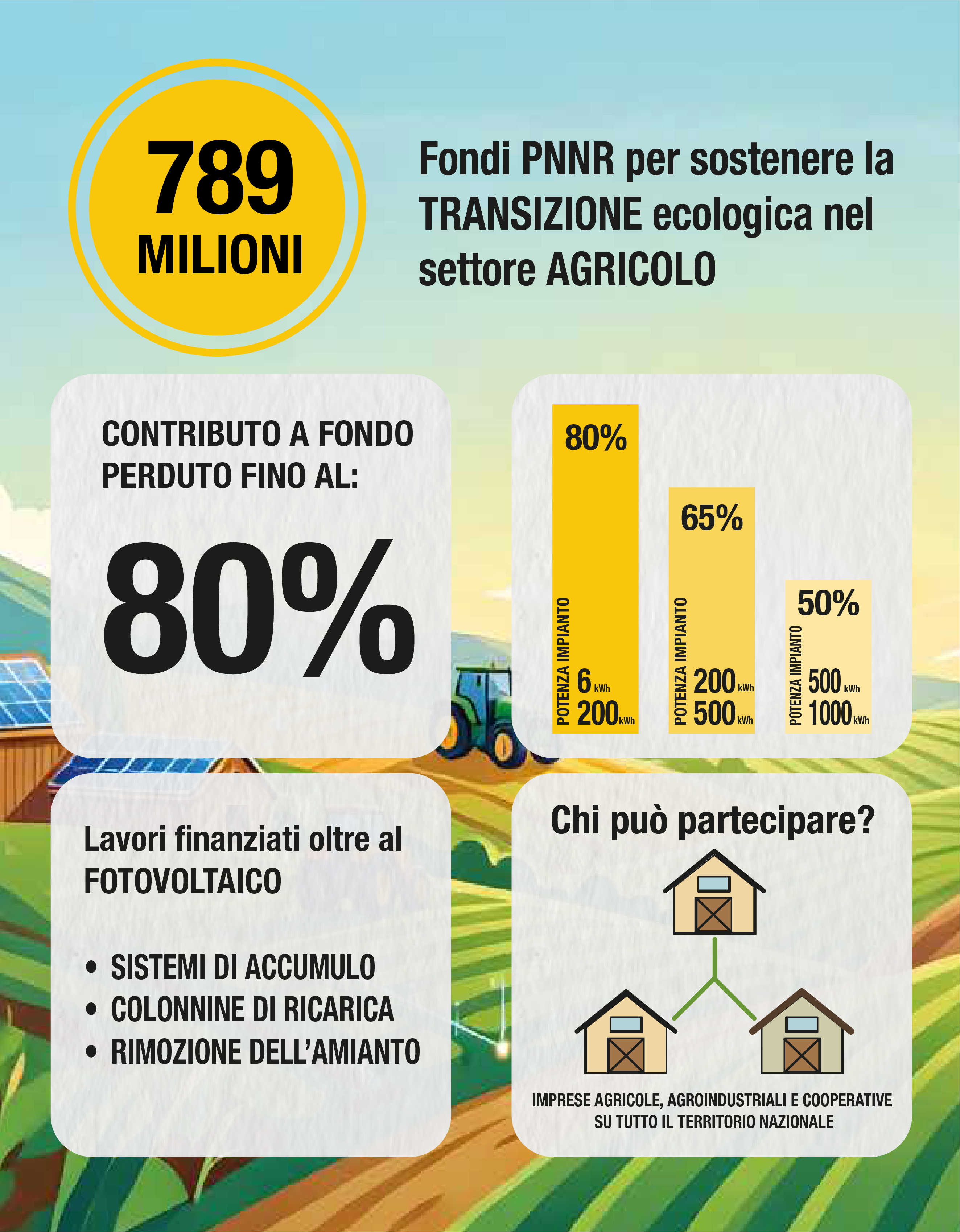 Immagine agrisolare.png