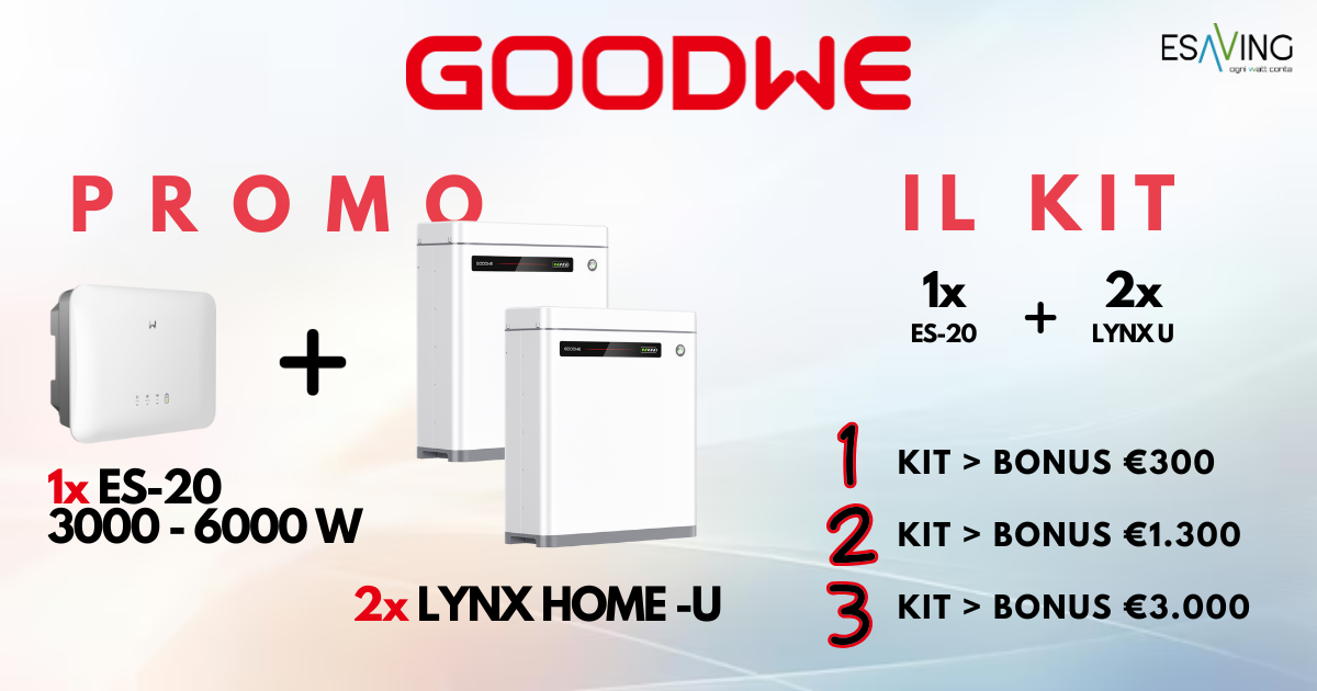 PROMO KIT GOOWE